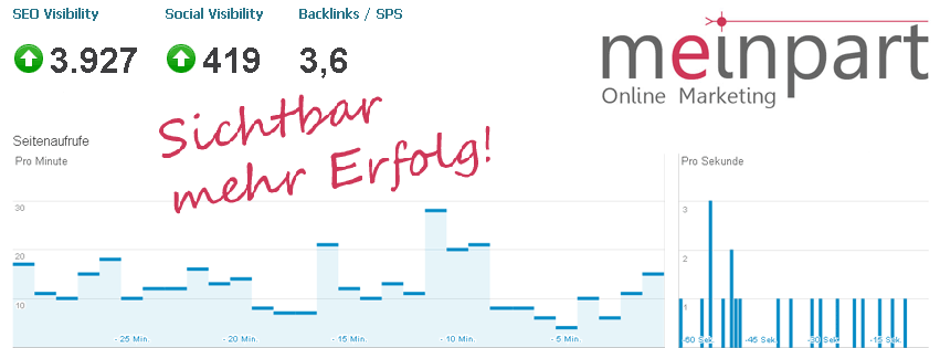 meinpart Online Marketing nun auch mit Facebook Fanpage meinpart Online Marketing nun auch mit Facebook Fanpage