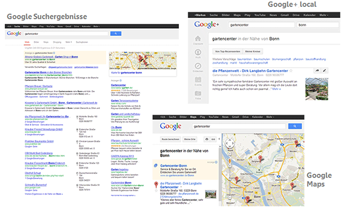 Google Brancheneintrag: Einblendung in Google Plus local, Google Maps und den Google Suchergebnissen